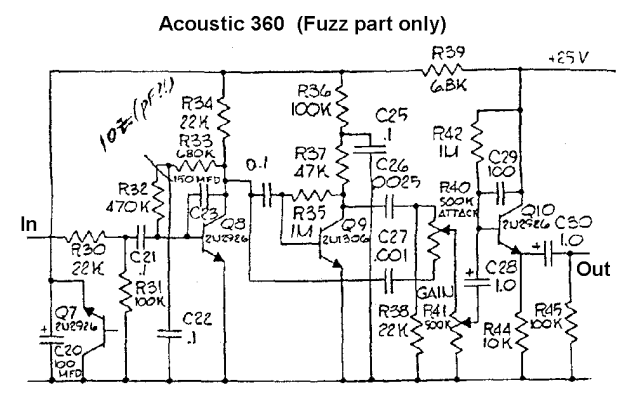 Acoustic_360_Fuzz